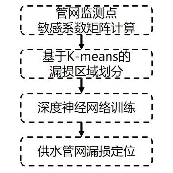 图片加载失败