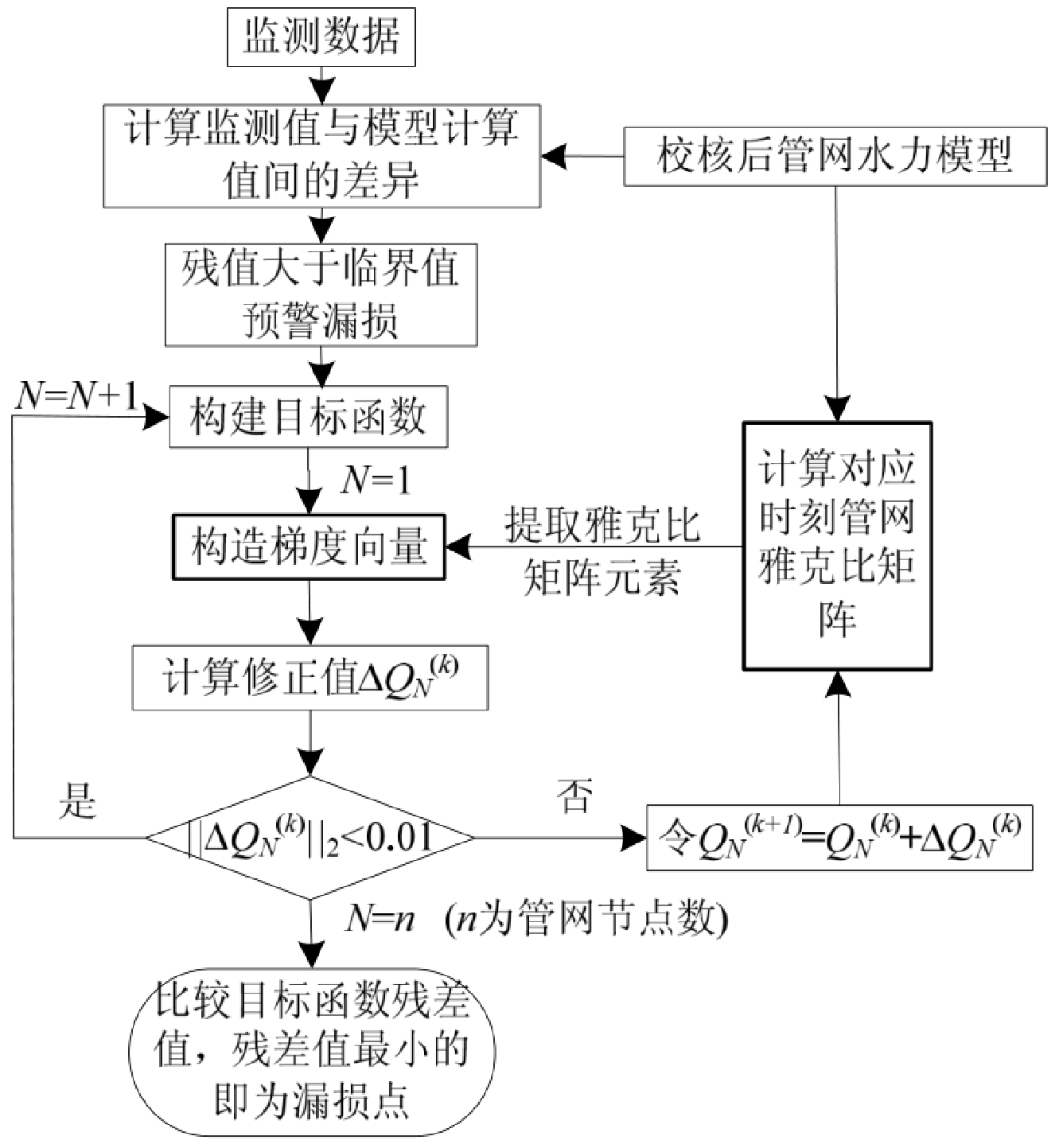 图片加载失败